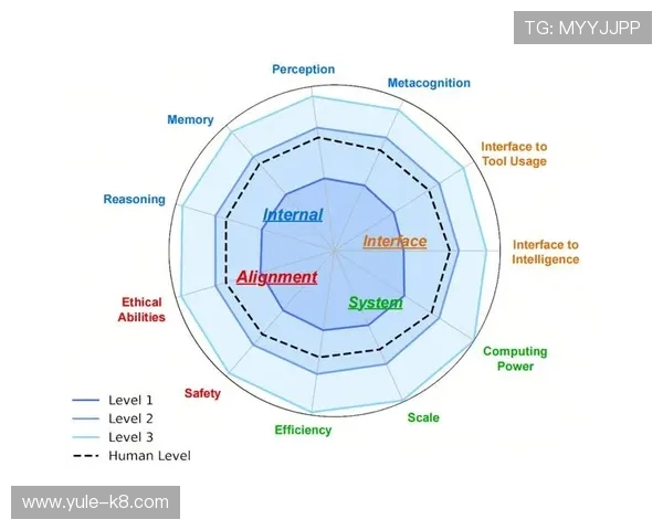了解ag视讯与bb平台的差异性以及各自的优缺点深入探讨