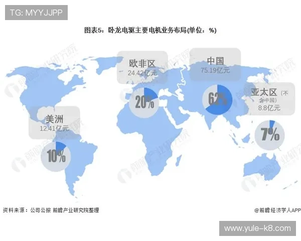 凯发集团旗下公司在金融服务行业的布局与业务特色