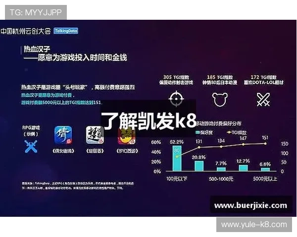 如何选择适合自己的k8凯发官网账号