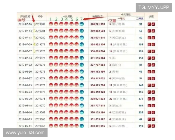 凯发KENO彩票中奖概率分析与投注技巧,提升你的中奖几率 凯发KENO彩票中奖概率分析与投注技巧,提升你的中奖几率