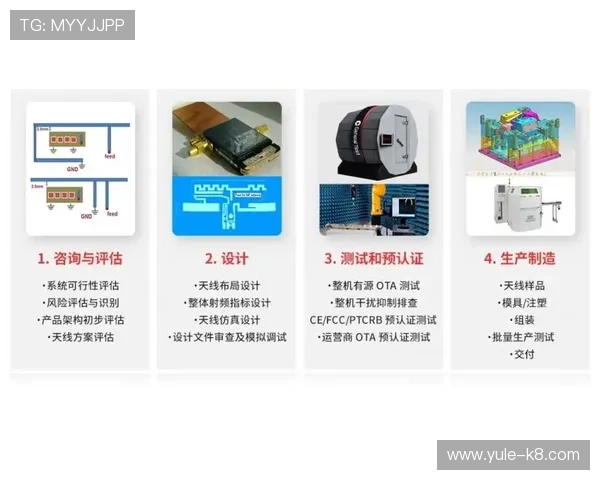 凯发官方账号安全保护措施详解保障玩家个人信息安全