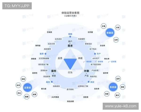 K8登陆下载会员登录:优化用户体验的实用技巧与建议 K8登陆下载会员登录:优化用户体验的实用技巧与建议