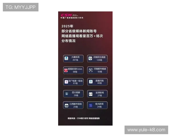 K8视讯主页的最新动态与公告，第一时间掌握平台最新资讯