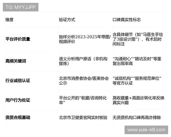 凯发国际版：用户评价与口碑分析，了解其他玩家的真实体验与反馈