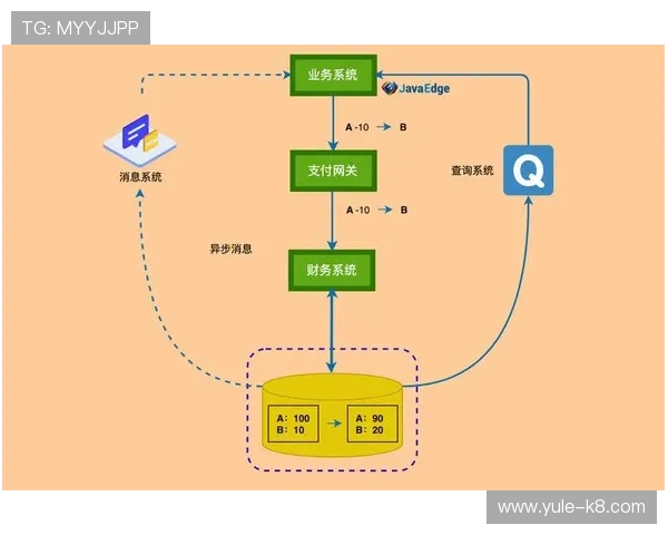 PA旗舰厅首页的安全支付方式详解，保障你的资金安全无忧