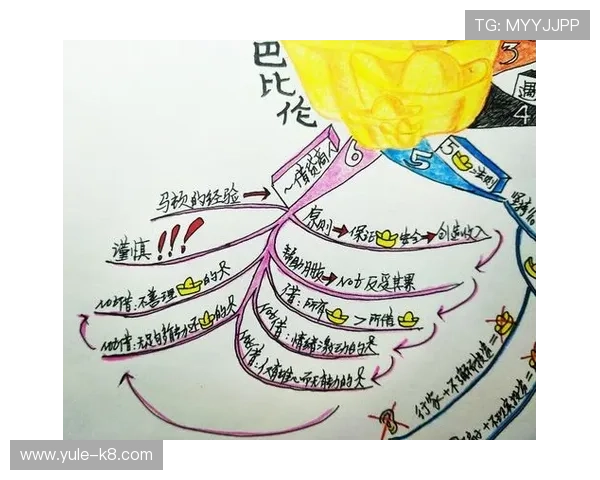 打造属于你的发财圈子:从零开始实现财富积累的实用策略 打造属于你的发财圈子:从零开始实现财富积累的实用策略