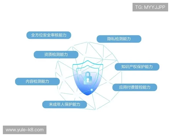 凯发直播中文站实现技术升级,保障用户数据安全和隐私保护 凯发直播中文站实现技术升级,保障用户数据安全和隐私保护