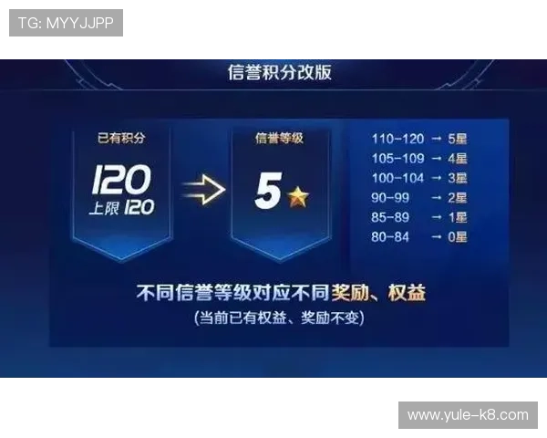 全面解析凯发PP电子游戏的安全性与信誉保障，玩家放心畅玩无后顾之忧