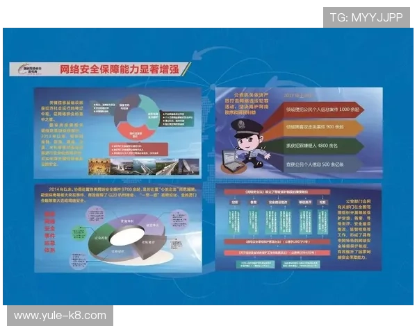 深入了解K8电子俱乐部的安全保障措施确保玩家资金与信息安全
