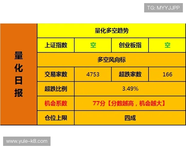 血流成河牌型一览表