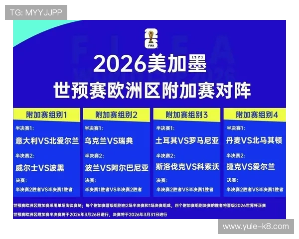 2026年世界杯捷克VS南非比赛赛前阵容分析与比赛预测建议 2026年世界杯捷克VS南非比赛赛前阵容分析与比赛预测建议