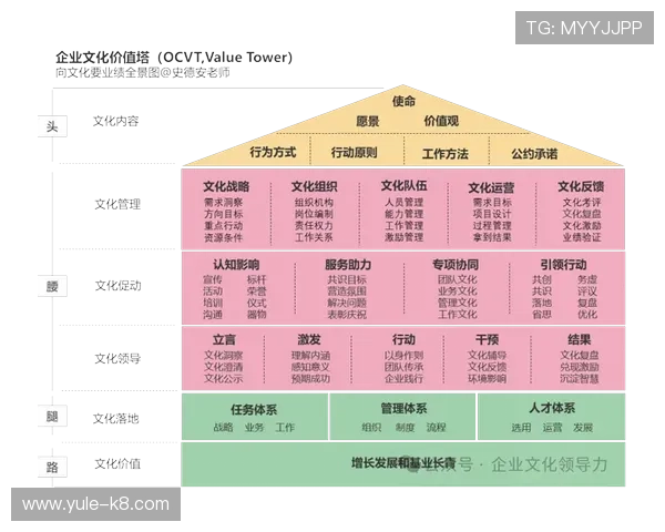 凯发集团从创立到发展的关键节点与企业文化演变全景回顾