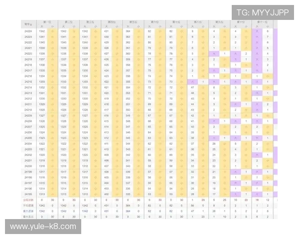 在k8凯发官方网上如何进行高效的投注与提升中奖几率 在k8凯发官方网上如何进行高效的投注与提升中奖几率